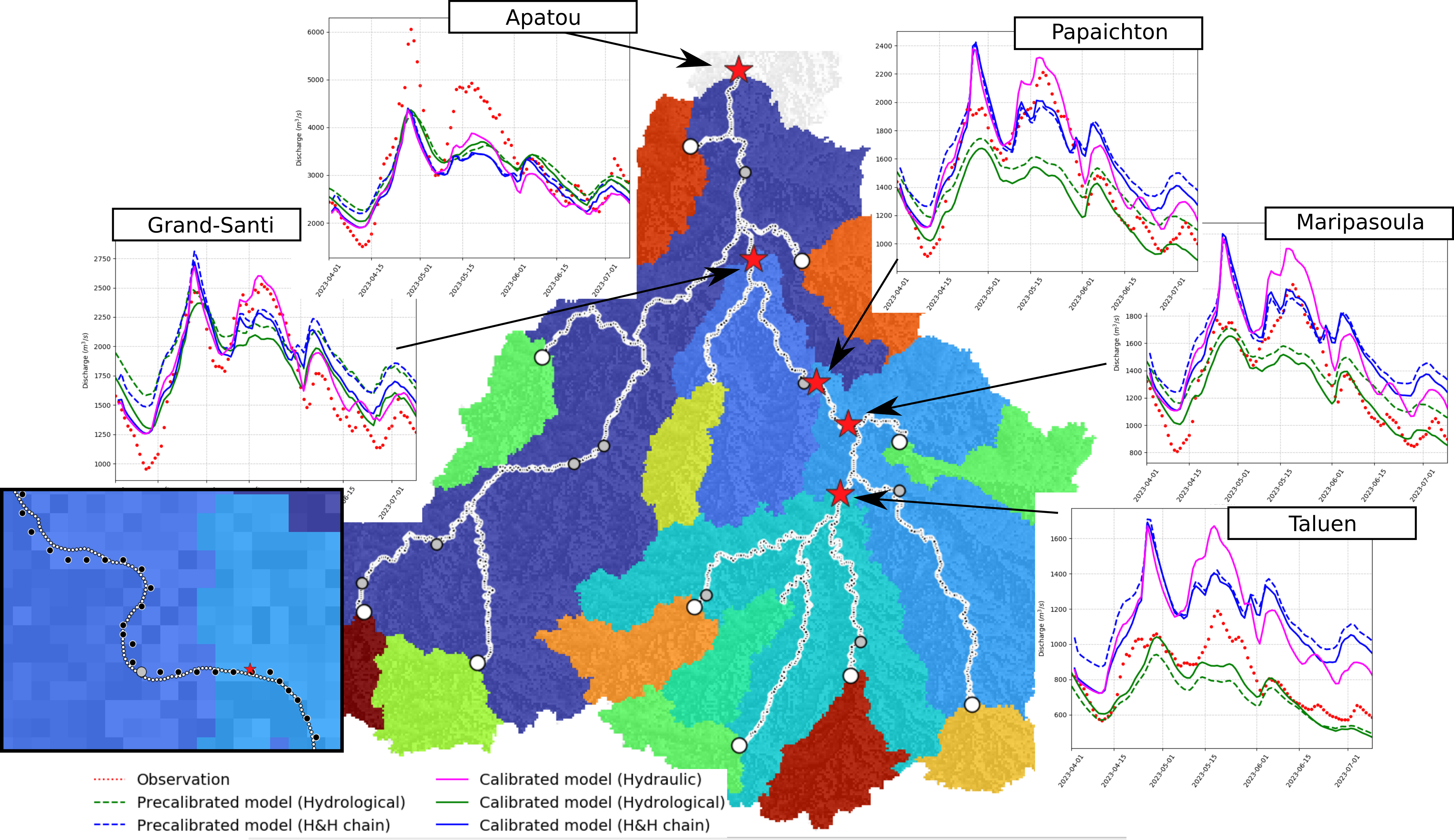 Illustration scientifique : Basin-Scale Variational Hydrological–Hydraulic Model Calibration for River Discharge Estimation Using SWOT Altimetry